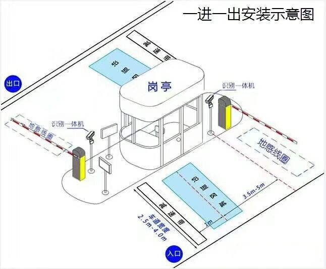 淮安淮安区标准manbext登陆
系统安装图