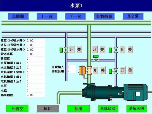 淮安淮安区水泵自动控制系统八号