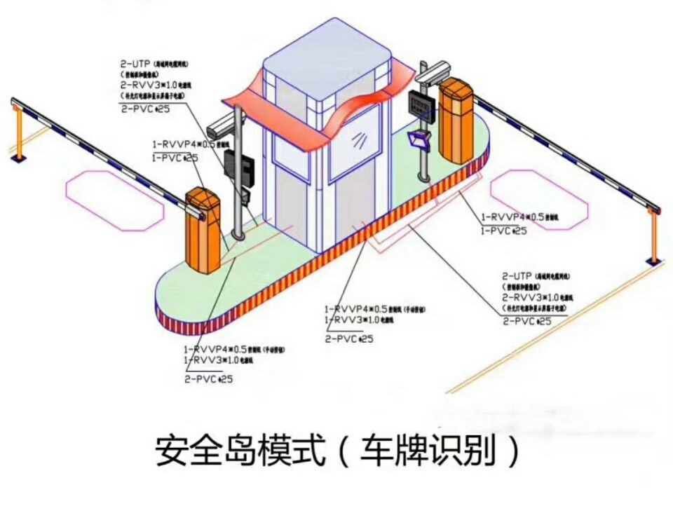 淮安淮安区双通道带岗亭manbext登陆