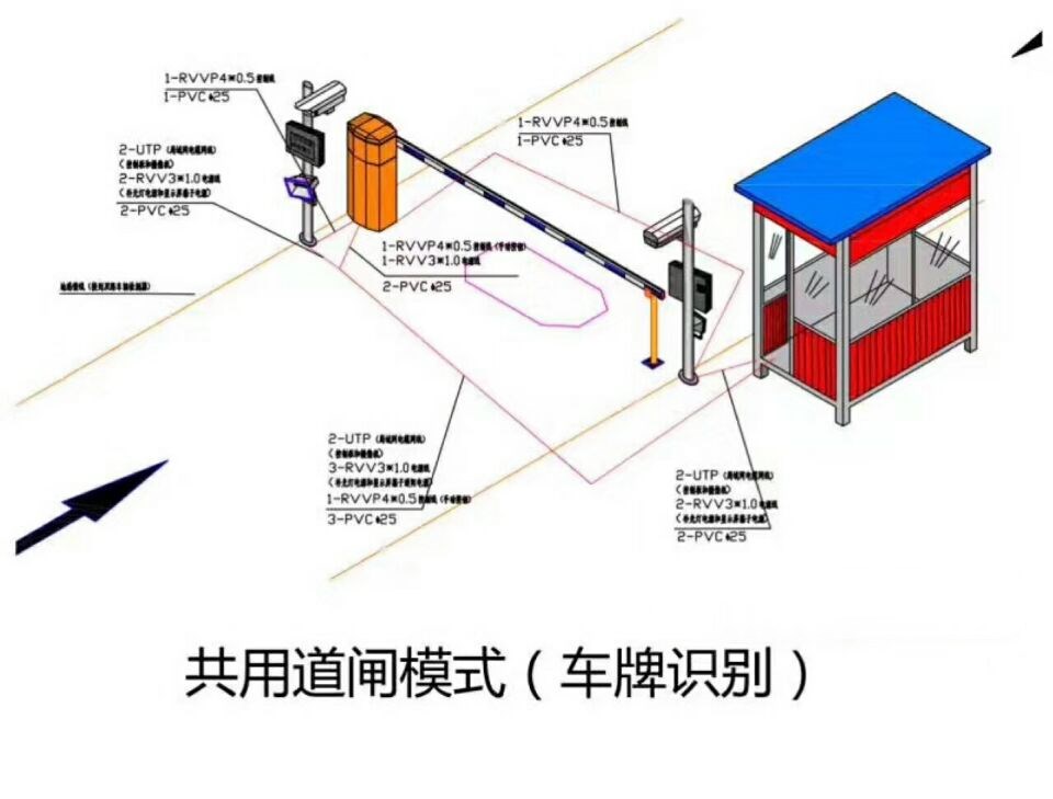 淮安淮安区单通道manbext登陆
系统施工